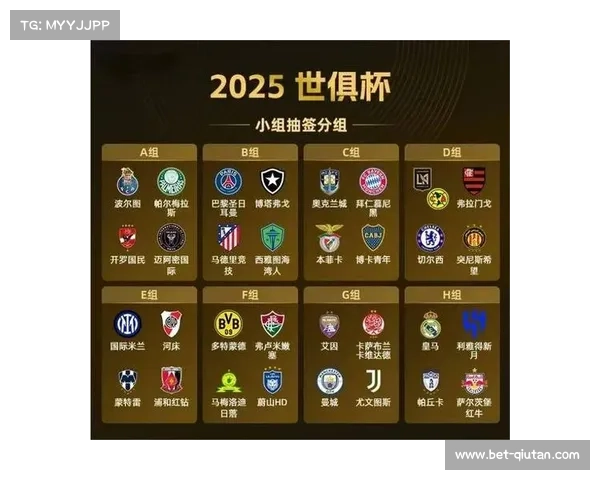 世俱杯南美球迷占比创历史新高达到58%呈现热烈观赛态势 世俱杯南美球迷占比创历史新高达到58%呈现热烈观赛态势